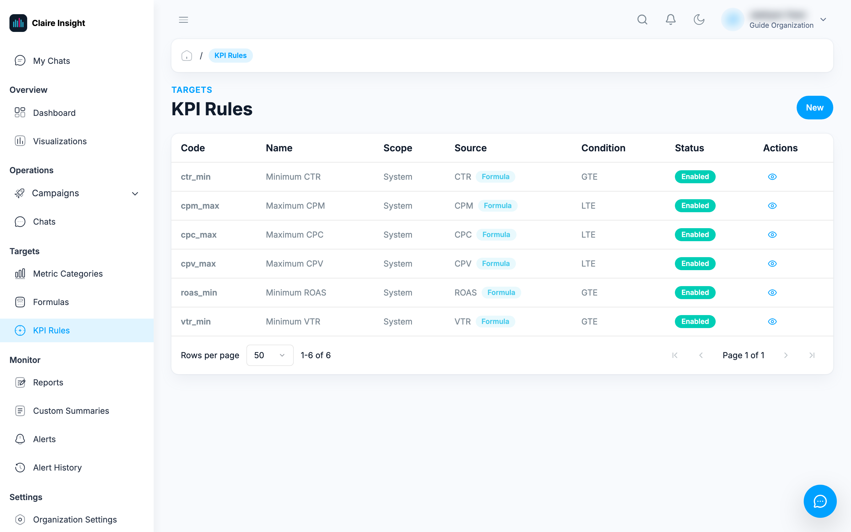KPI Rules