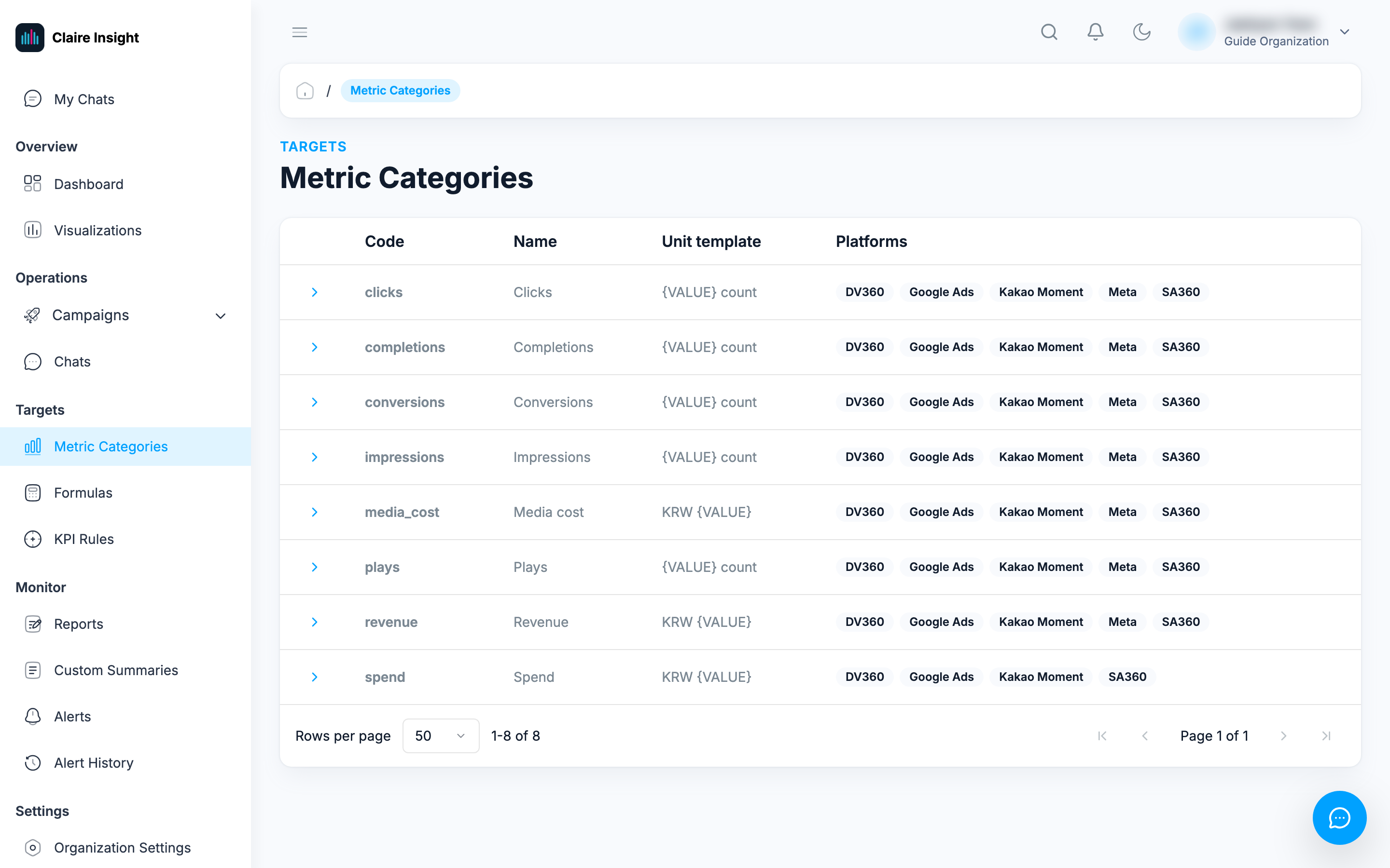 Metric Categories