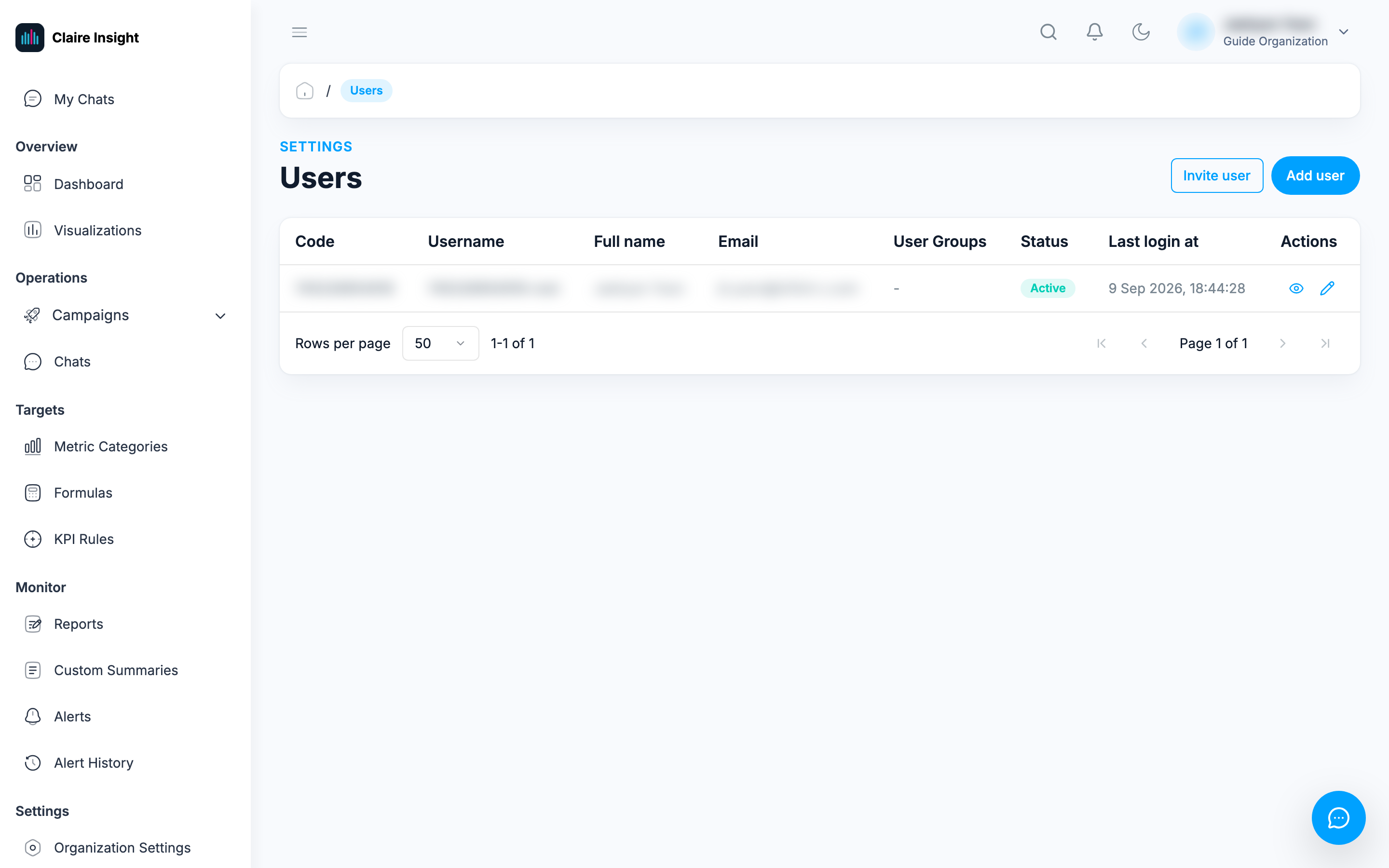 Users