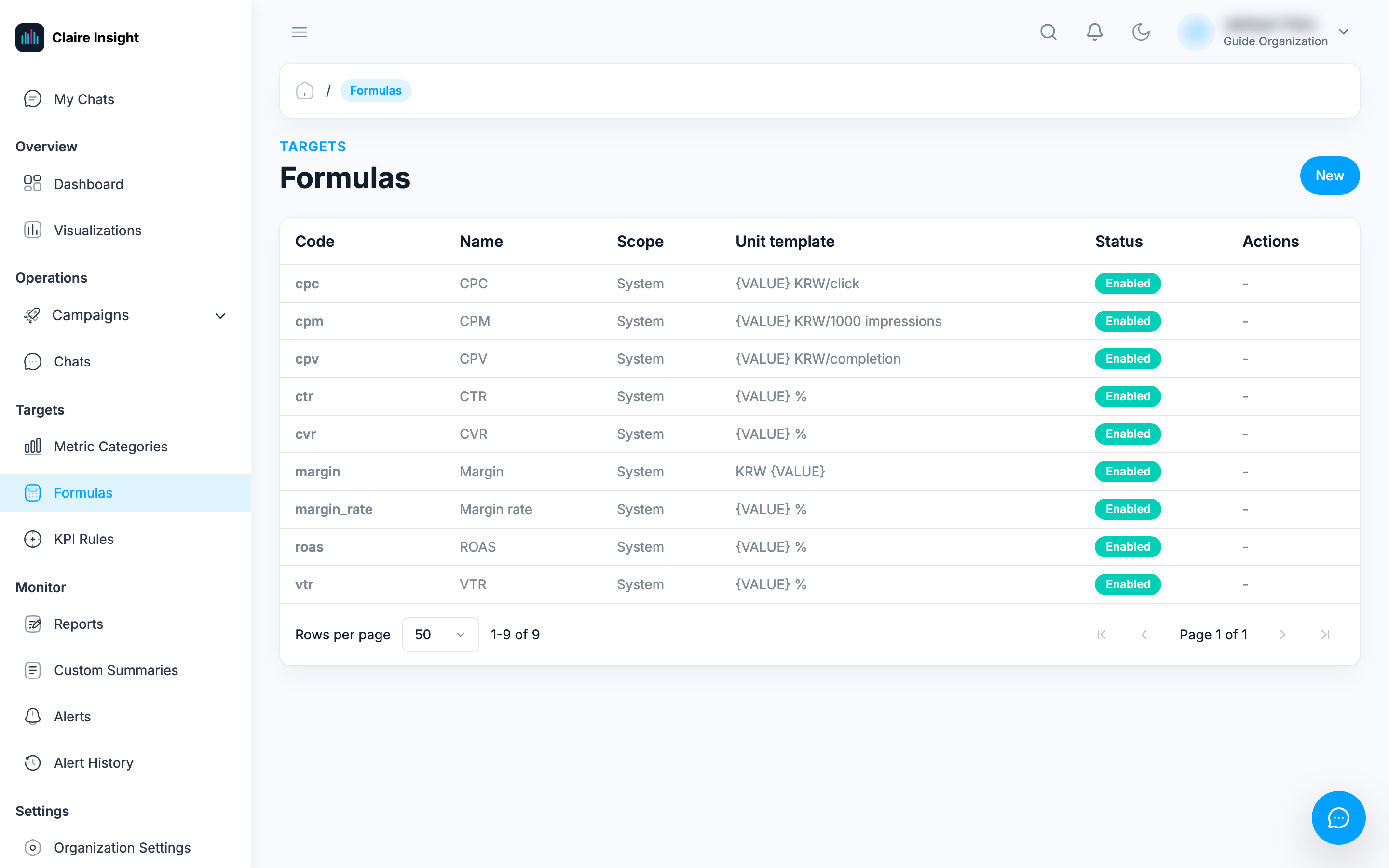 Formulas